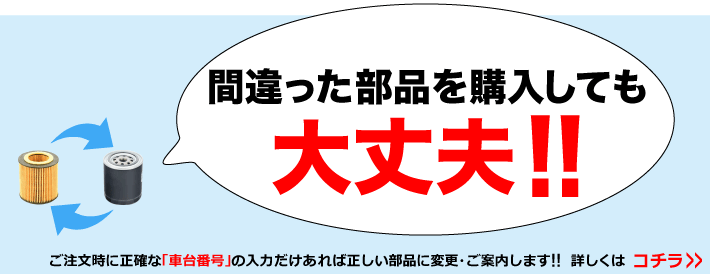 輸入車 ベンツ Bmw パーツ 純正部品 Oem 社外部品 セントピア