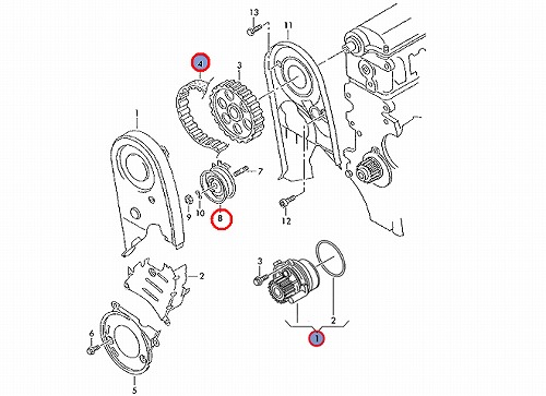 タイミングベルトキット&ウォーターポンプセット AUDI(アウディ) A3/S3