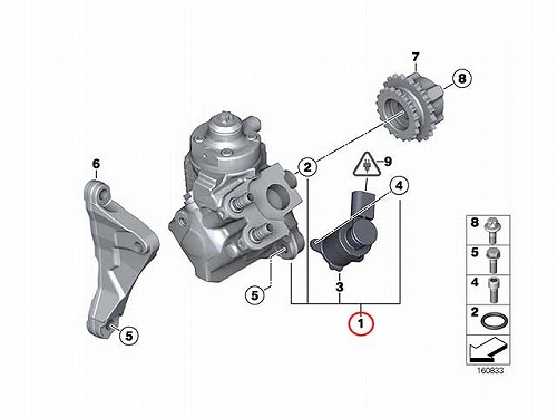 高圧ポンプ ハイプレッシャーポンプ BMW [13518597819]BMW F10 F11 F25