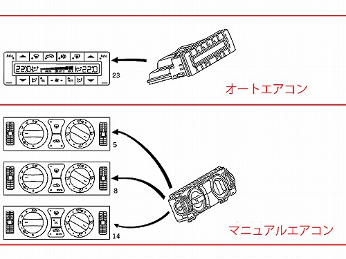 エアコンブロアモーター(ファン) メルセデスベンツ Eクラス W210 E230